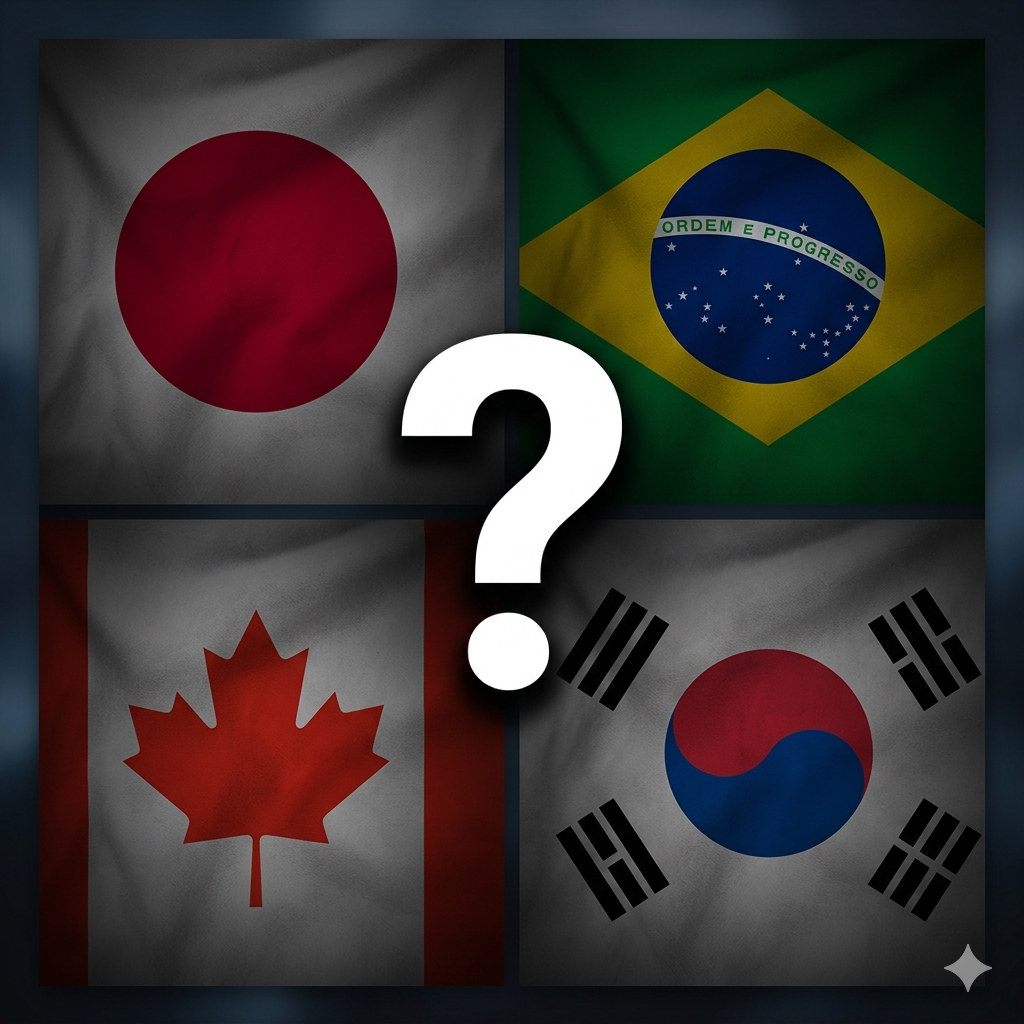 Guess Country by Flag